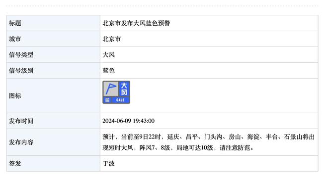 ?赛后没拿比赛用球！威少：等200个三双再说